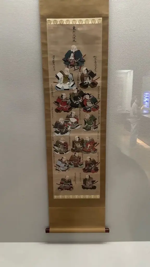 Portraits of Ieyasu’s Retainers at Hamamatsu City Museum