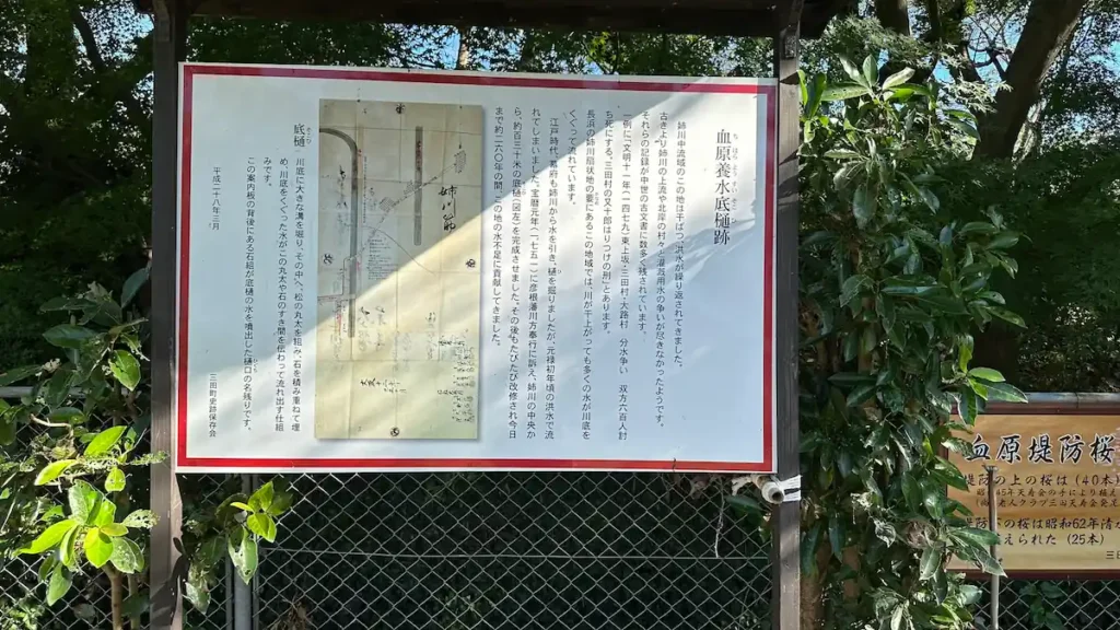 「血原養水底樋跡」の解説板——合戦の地が治水の地でもあった歴史を伝える