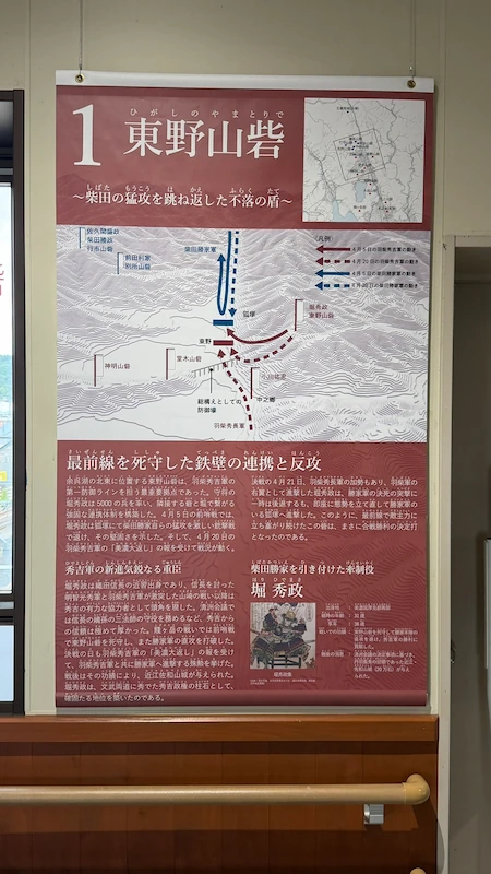 豊臣大返しステーションの展示パネル①東野山砦、柴田の猛攻を跳ね返した不落の盾
