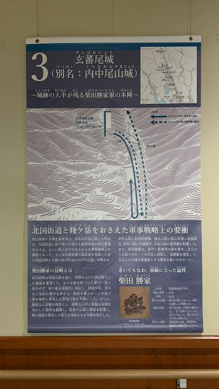 展示パネル③玄蕃尾城（内中尾山城）、城跡の大半が残る柴田勝家軍の本陣