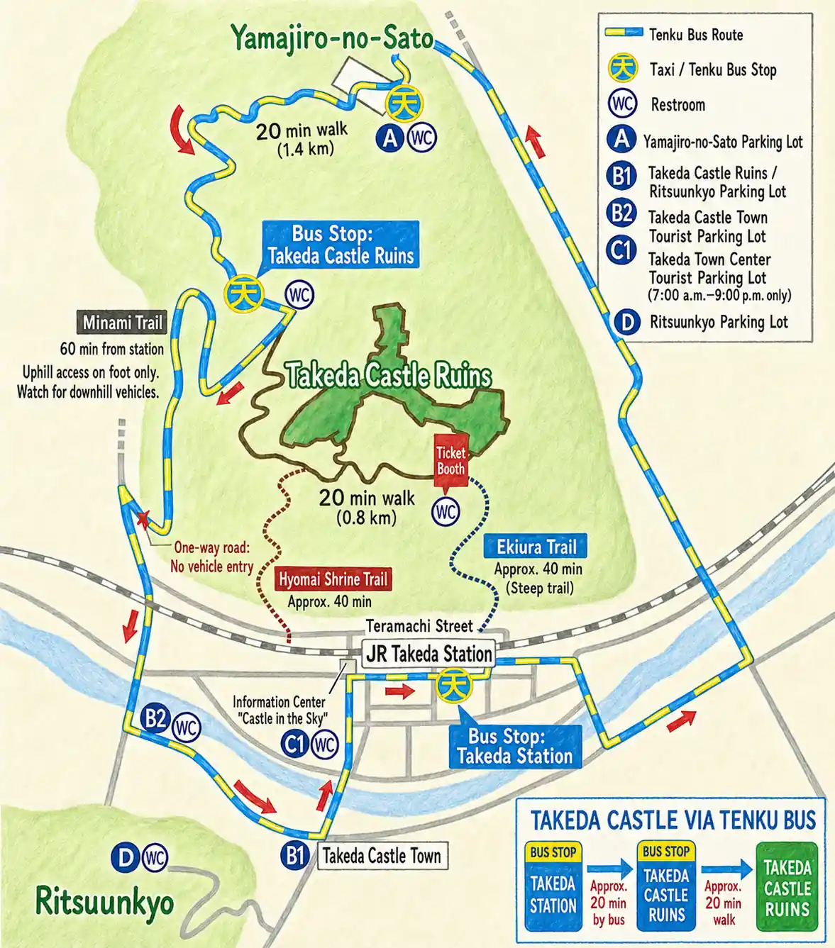 The access route and parking area on the way to Takeda Castle Ruins.