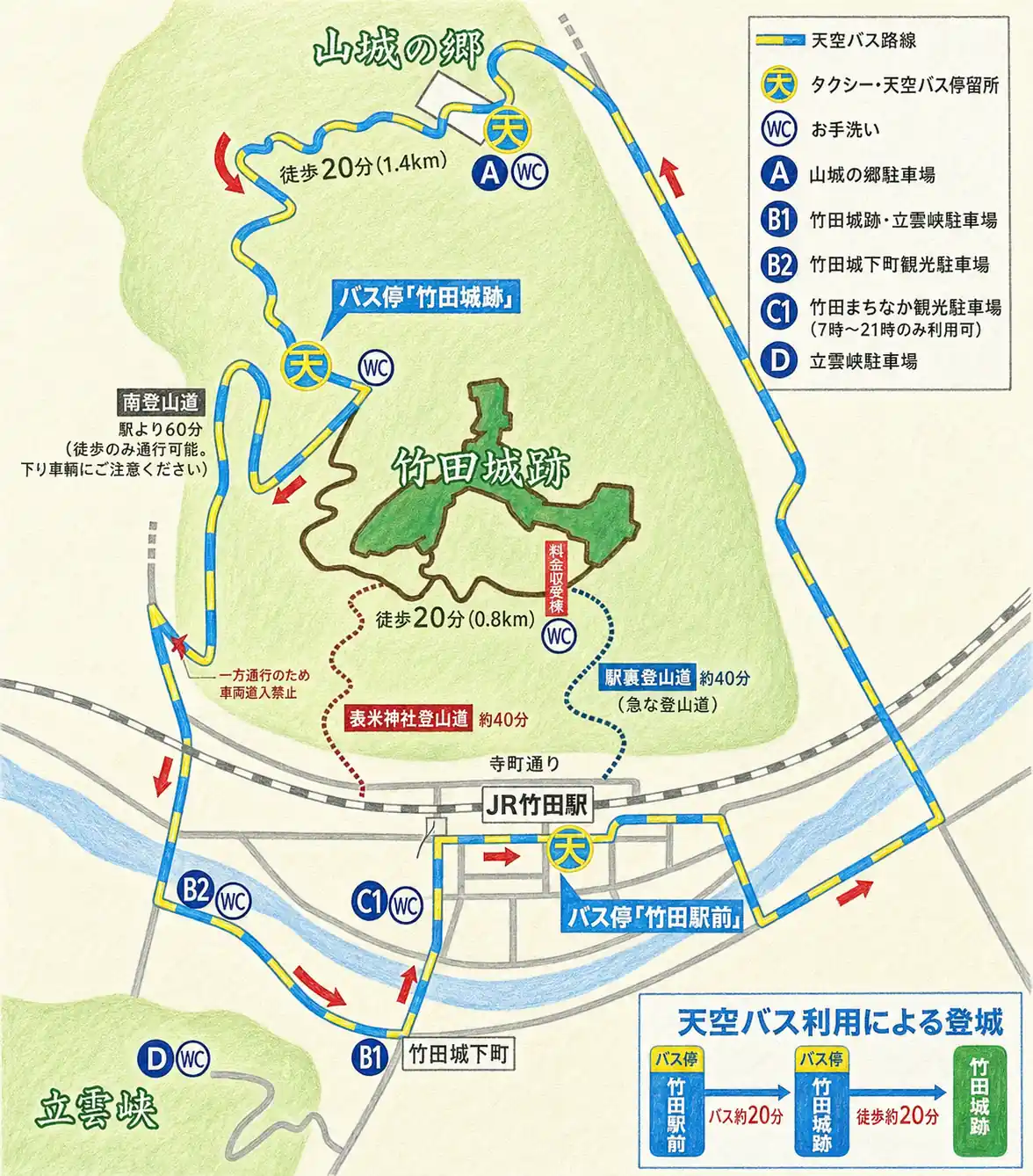 竹田城跡までのアクセスルートと駐車場の様子。