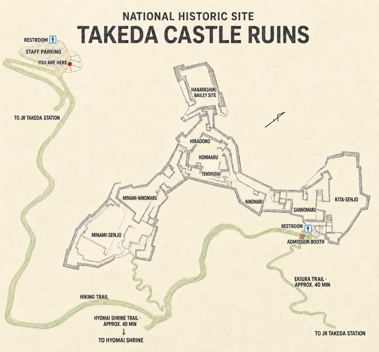An on-site map of Takeda Castle Ruins, showing the layout of the site and the viewing route.