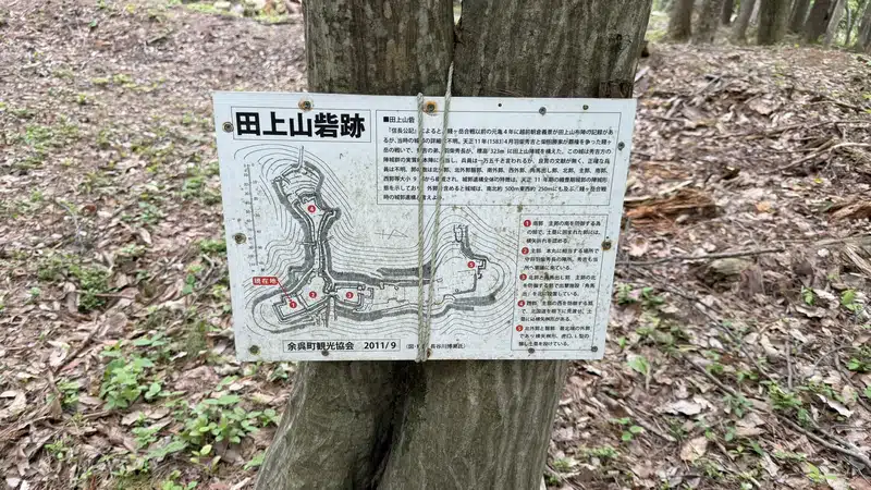 A fortification layout map and explanation posted on site