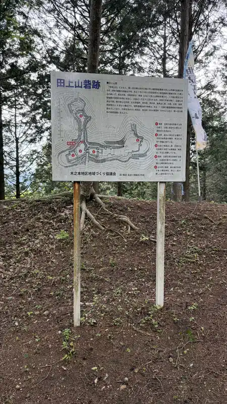 The on-site fortification map, photographed in portrait orientation