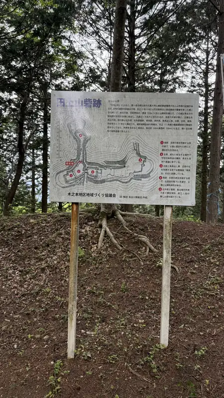 The fortification map, photographed in portrait orientation