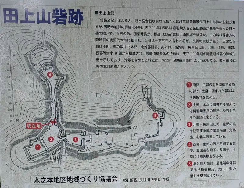 On-site map showing the layout of the earthworks at Tagamiyama Fort