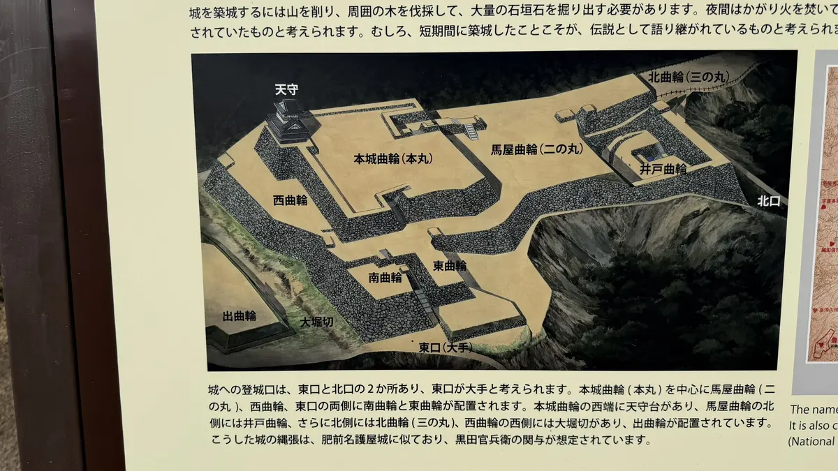 Conjectural drawing showing the enclosures and buildings of Ishigakiyama Castle