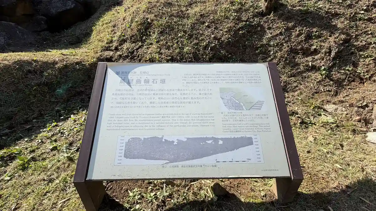 On-site board explaining the structure and conservation of the stable enclosure's walls