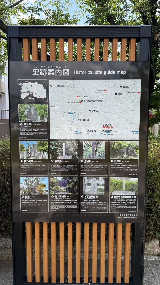 Guide board showing nearby battlefield sites with a map and photographs