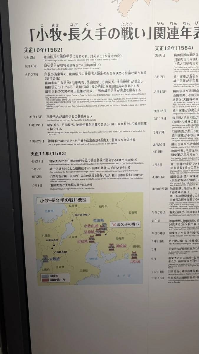 Timeline and territorial map display for the Battle of Komaki and Nagakute