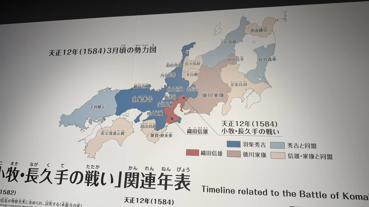 Map of Japan with the territories of each faction around March 1584 colour-coded