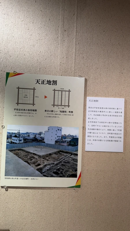 天正地割を説明する展示パネル