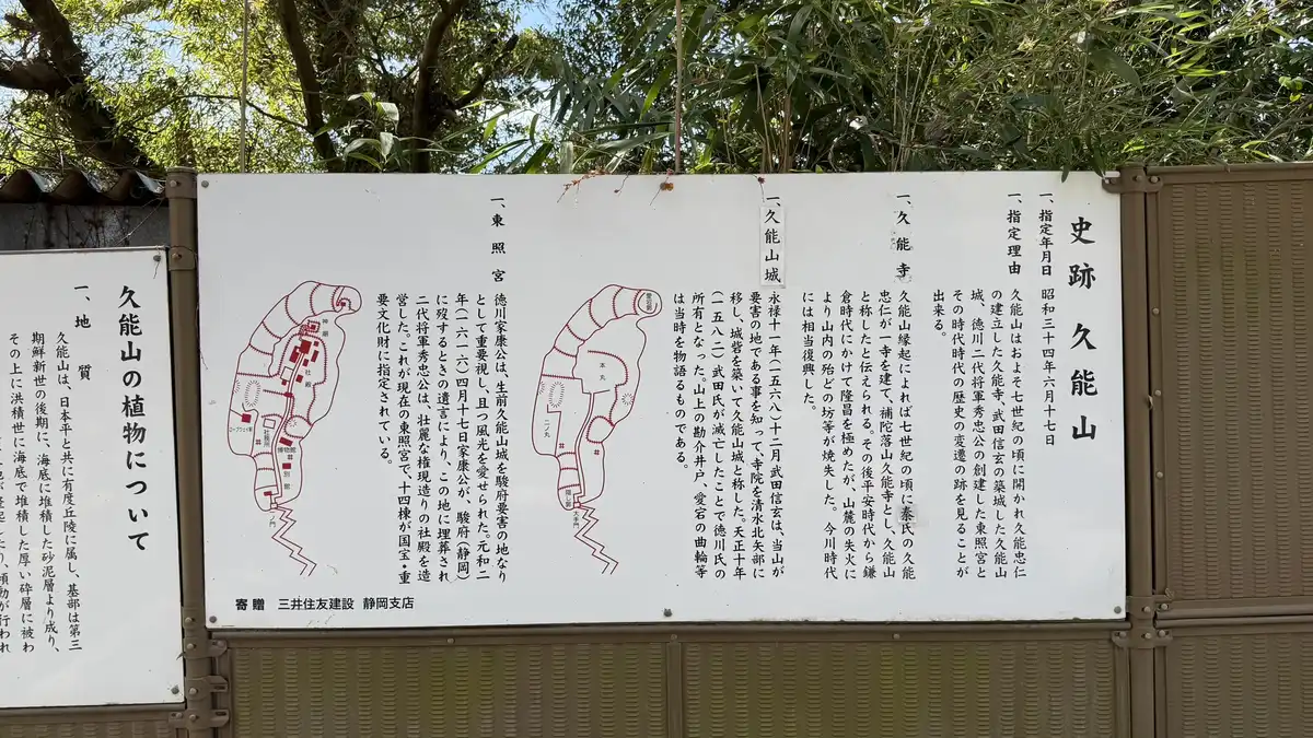 A large information board about the historic site of Kunozan, with a relief map and notes on surviving remains