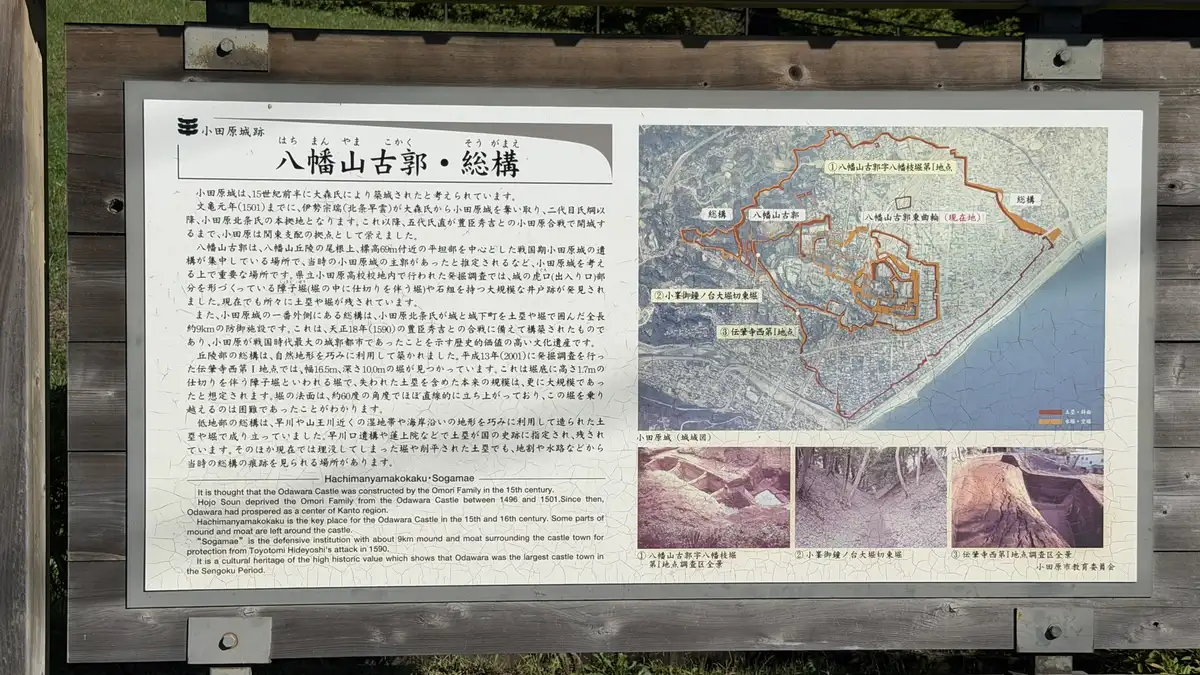 Information board mapping the Hachimanyama remains and the sogamae