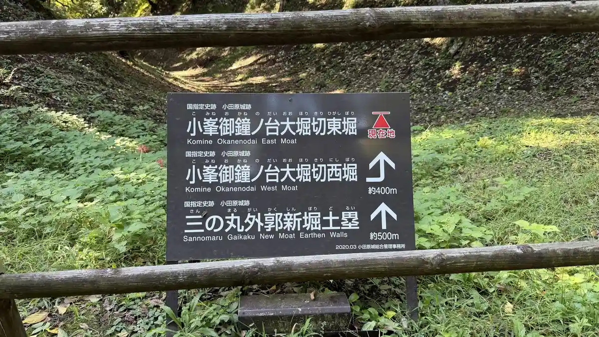 Signpost pointing to the east and west moats and the Shinbori ramparts