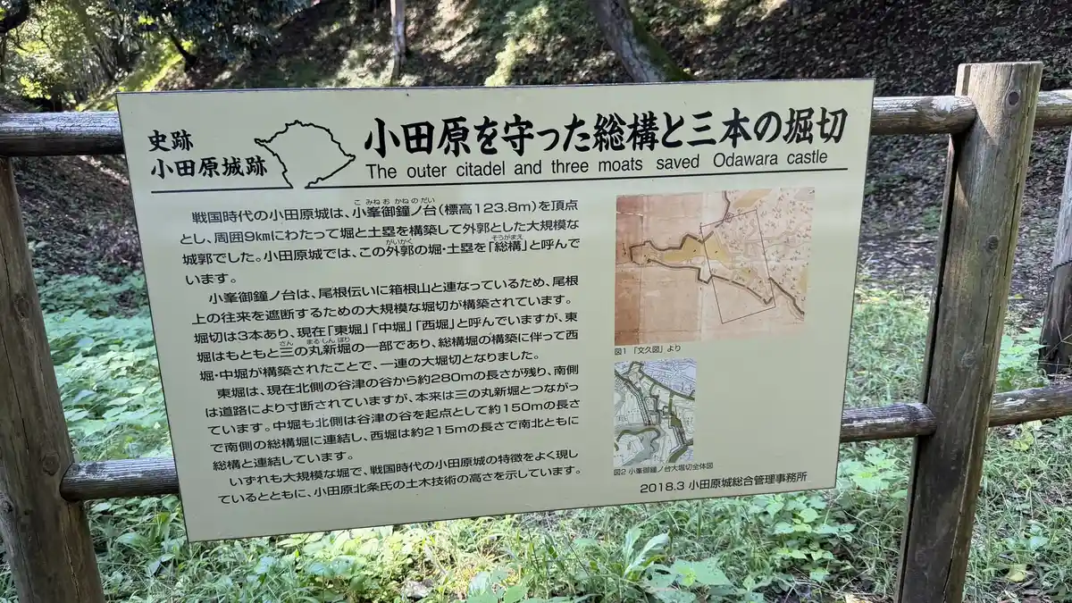 Board explaining the sogamae and the three trenches of Odawara