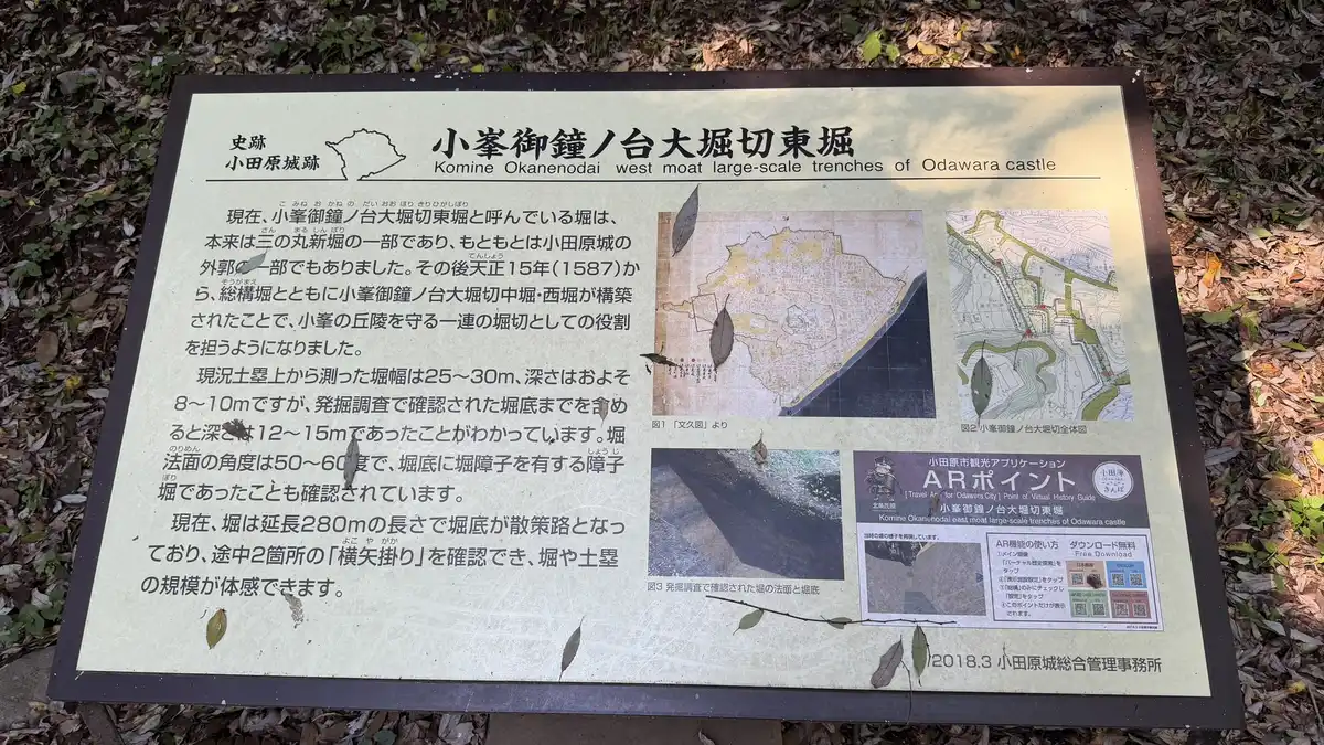 Board describing the size of the Komine Okanenodai east moat