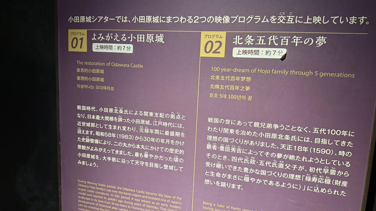 Sign for the two films shown in the keep theater