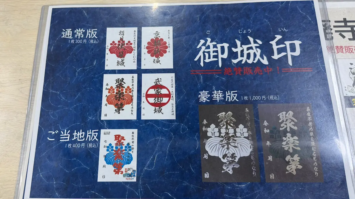 京都市考古資料館に掲示された聚楽第の御城印の販売パネル。豪華版・通常版・ご当地版の種類と価格が示されている