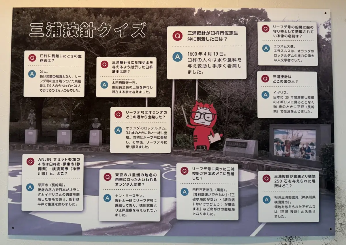 Miura Anjin quiz panel