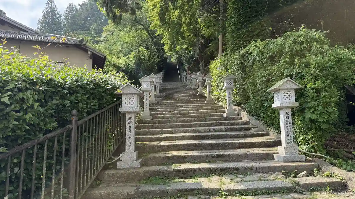 Steps at Yusen Shrine, lined with stone lanterns along a long approach.