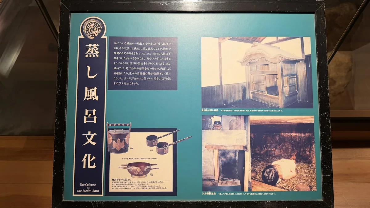 Display panel explaining the steam baths of the Yuyama Palace.