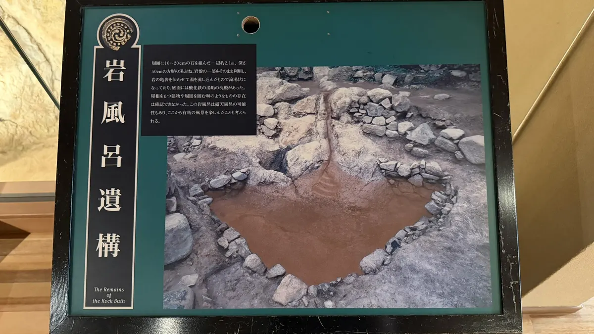 Information panel for the rock-bath remains, with excavation photos and text.
